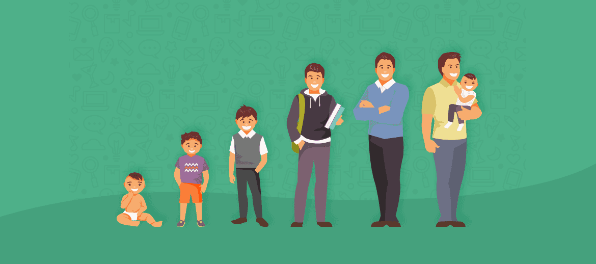 O conflito entre gerações | Tema de Redação