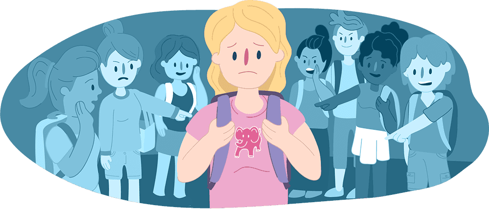 Tema: Medidas para combater a prática de bullying e de ciberbullying na sociedade brasileira