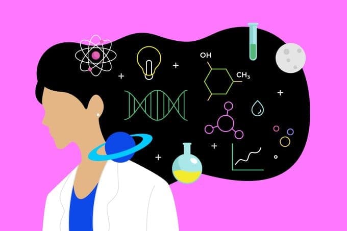 desafios da produção científica no brasil repertórios