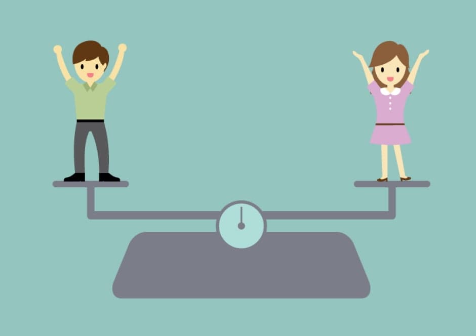 Tema: Ações para alcançar a igualdade de gênero no Brasil